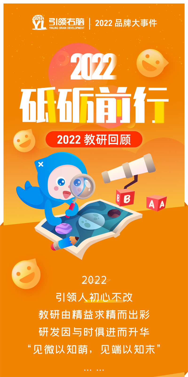 引領右腦2022年度教研回顧