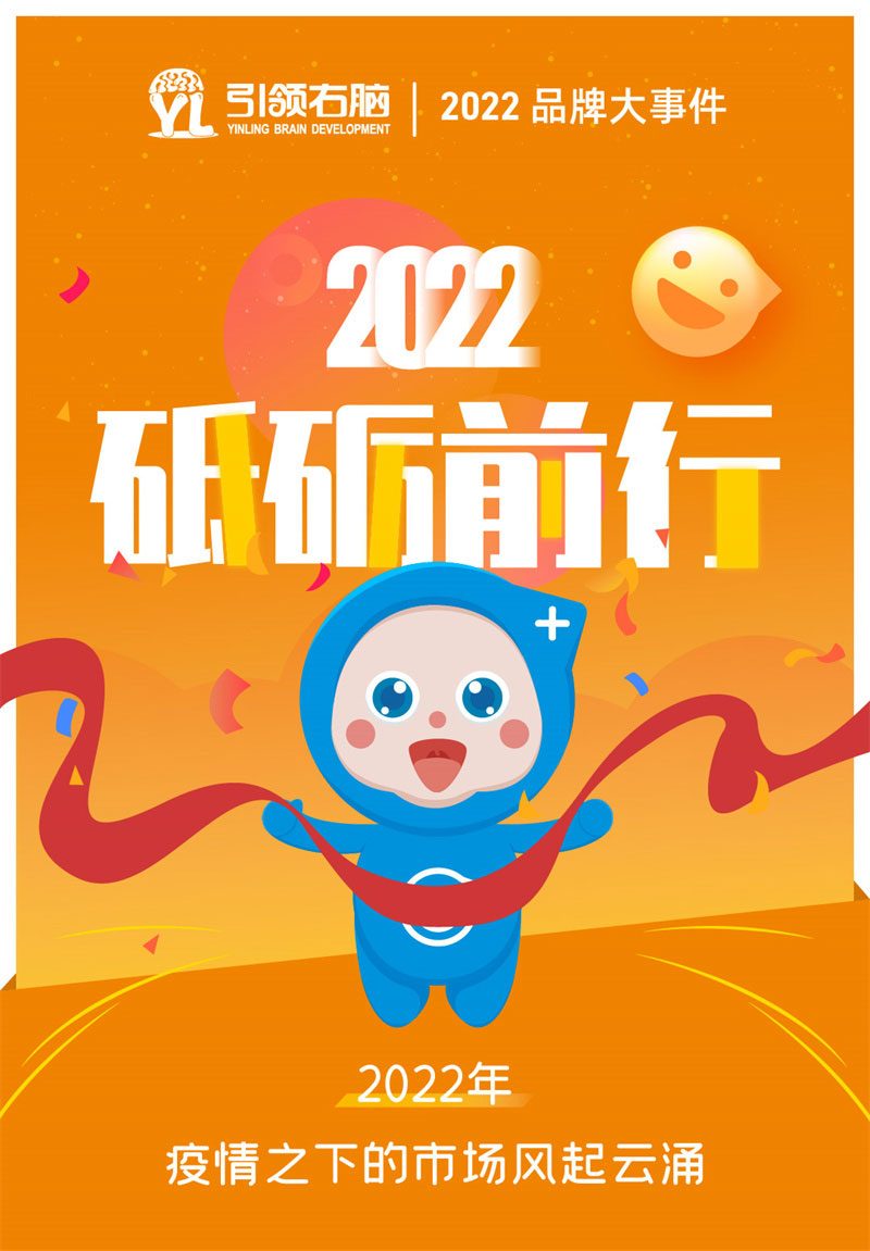 引領右腦2022砥砺前行